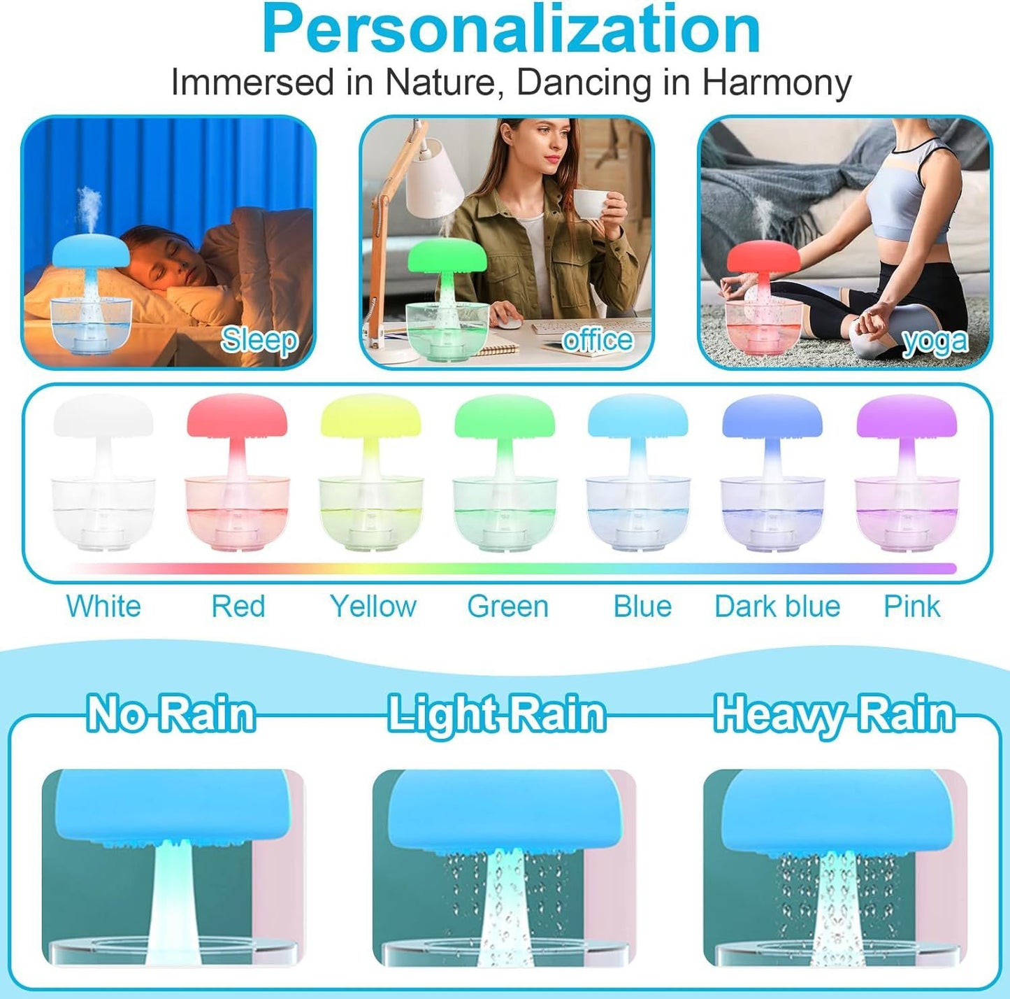 Jellyfish Raindrop Humidifier Ultrasonic Atomization Seven - color Ambience Light Cloud Rain Aroma Diffuser Home Decor - Expo GJH090