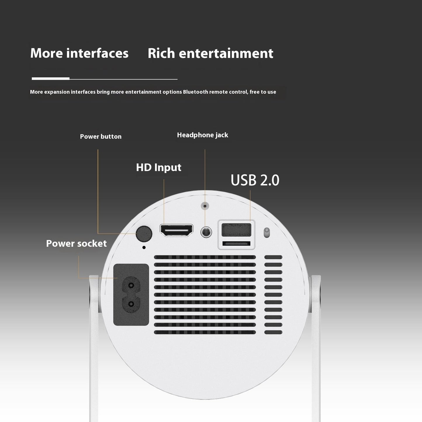 Portable Projector Small Straight Projector For Home Use 180 Degrees Projection Angle Automatic Focus Home Video Projector - Expo GHY300British Standard0