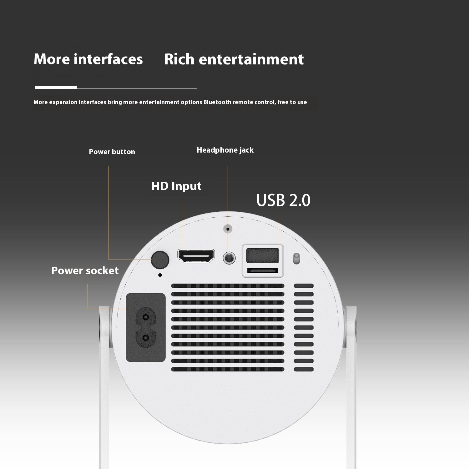 Portable Projector Small Straight Projector For Home Use 180 Degrees Projection Angle Automatic Focus Home Video Projector - Expo GHY300British Standard0