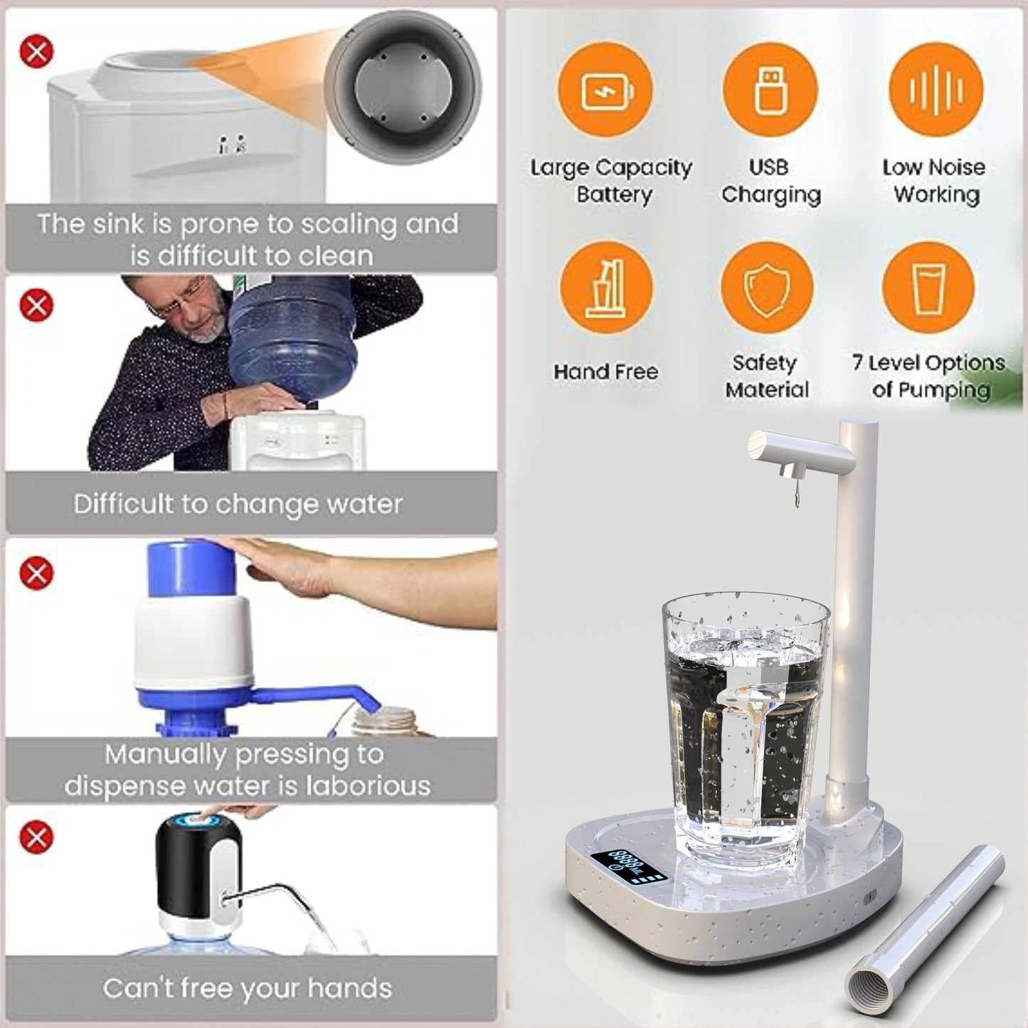 Added Extension Tupe Water Dispenser Automatic Water Bottle Desktop Rechargeable Water Dispenser With Stand - Expo GWhite0